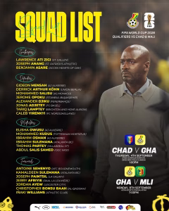 Otto Addo Names Ghana Squad for 2026 FIFA World Cup Qualifi